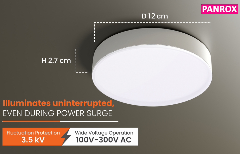 12 W Panel Light 12cm Rimless